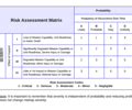 orm flash cards quizlet.